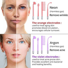 Load image into Gallery viewer, Primalderm™ High Frequency Therapy