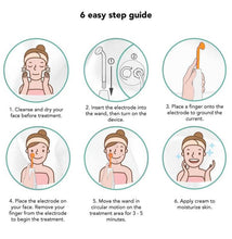 Load image into Gallery viewer, Primalderm™ High Frequency Therapy