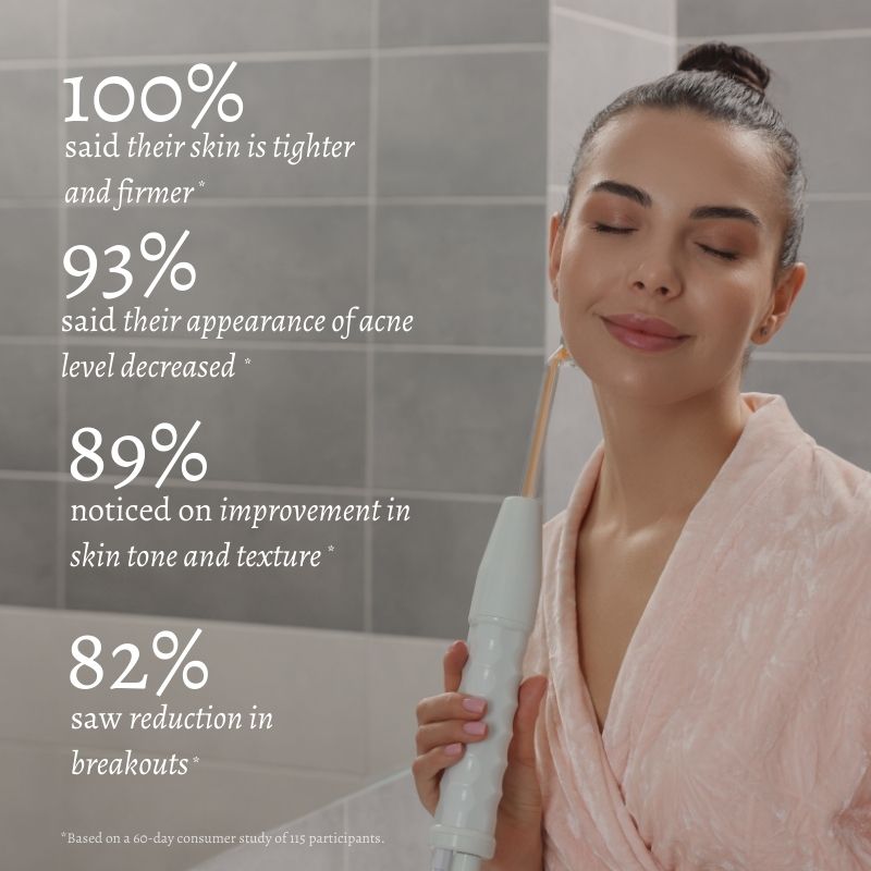 Primalderm High Frequency Therapy | Clear Acne and Prevent Future Breakouts