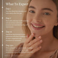Primalderm High Frequency Therapy