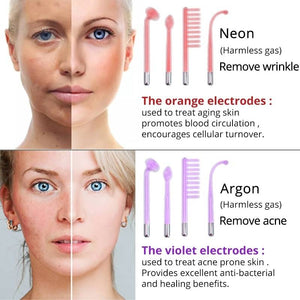 Primalderm™ High Frequency Therapy