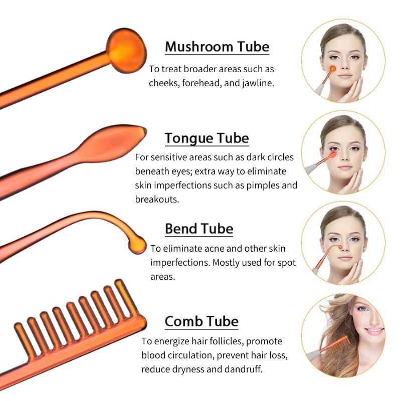 Primalderm High Frequency Therapy | Clear Acne and Prevent Future Breakouts