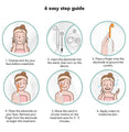 Primalderm High Frequency Therapy